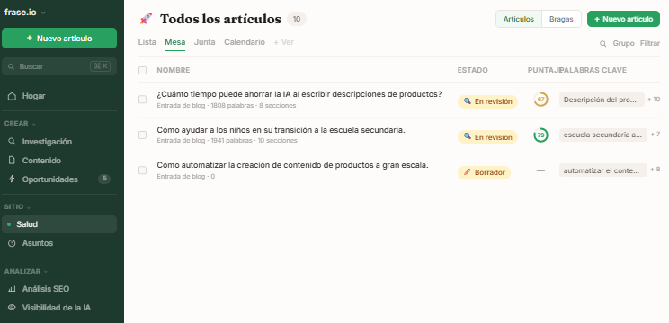 Frase review: Dashboard