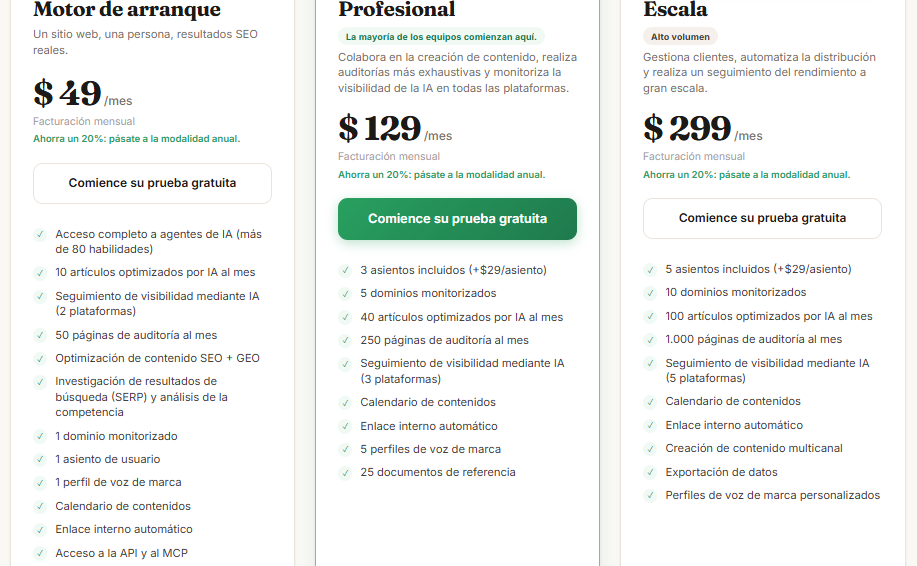 Precios de Frase: Tabla de precios
