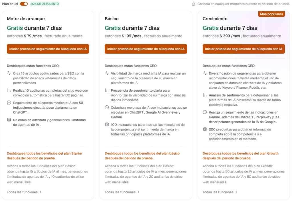 Writesonic review: Precios y planes 